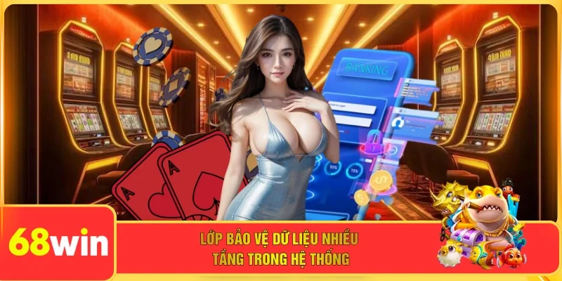 Lớp bảo vệ dữ liệu nhiều tầng trong hệ thống